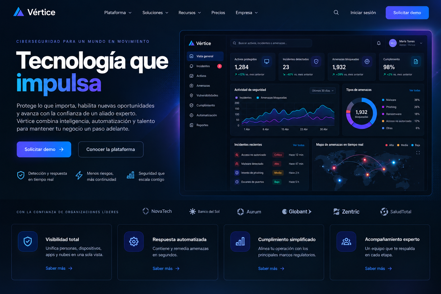 Vista de una web de ciberseguridad oscura con panel de datos, gráficos y acentos azules luminosos