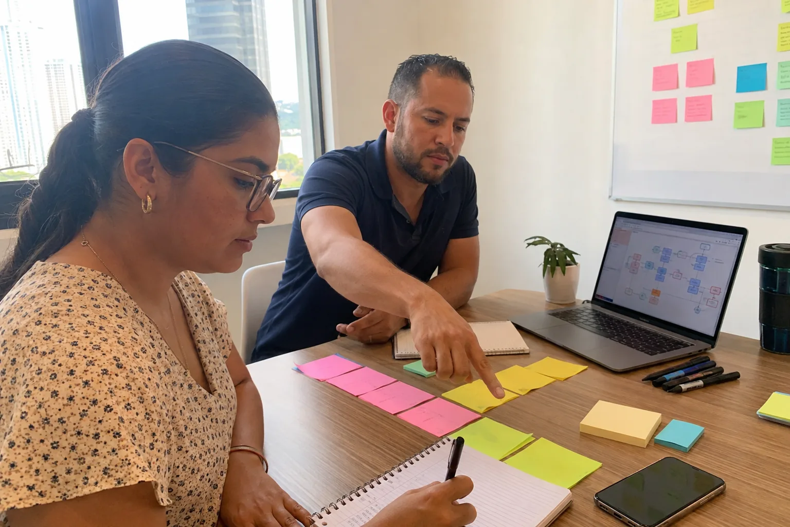 Emprendedora y consultor en Panamá organizan requisitos de software con notas y un diagrama de flujo